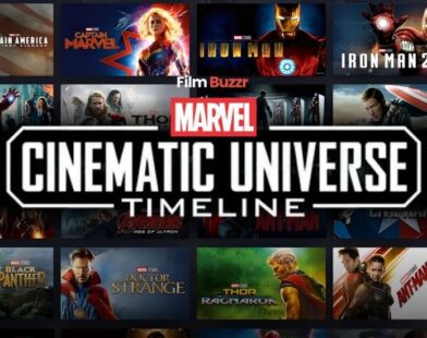 marvel-timeline-reboot-secret-wars