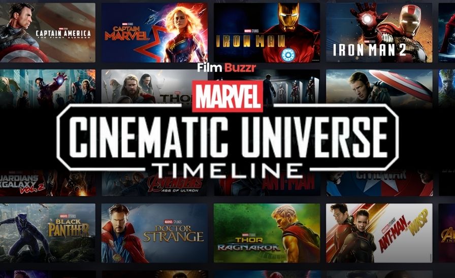 marvel-timeline-reboot-secret-wars